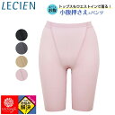 10%OFF ルシアン LECIEN lecien Unchange(アンチェンジ) お悩み解決シリーズ ボトム小腹押さえパンツ　ロングパンツ(M・L・LLサイズ)　18005