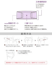 【ワコールWacoal】【産褥・産後用】マタニティ産後骨盤ベルト((社)日本助産師会と共同開発商品)MGQ405wcl-maaセール