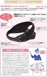 【送料無料】25%OFF!!ワコールマタニティ産前&産後骨盤ベルト産前産後(S・M・Lサイズ)ファーストマミングMGY620wcl-mabwcl-maa