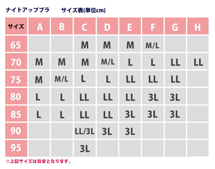 楽天市場 送料無料 25 Off ワコール ナイトブラ Newナイトアップブラ M Lサイズ Bra155 おやすみブラ 夜用ブラ Wcl Nibセール アイラブランジェリー