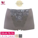 20%OFF ワコール Wacoal 優美定番 ジャストウエスト ショートガードル 肌あたりやさしいCOTTON collection 1枚履き可能 (58S・64M・70M・76Lサイズ) GRC321 3gY