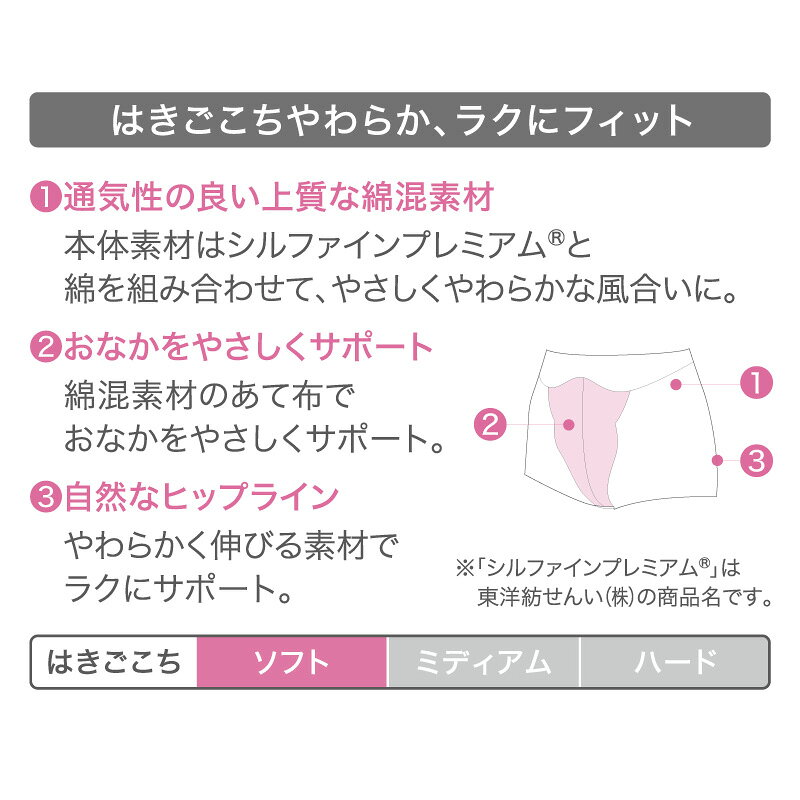 20%OFF ワコール Wacoal エバーシック EverChic ジャストウエスト ショートガード...