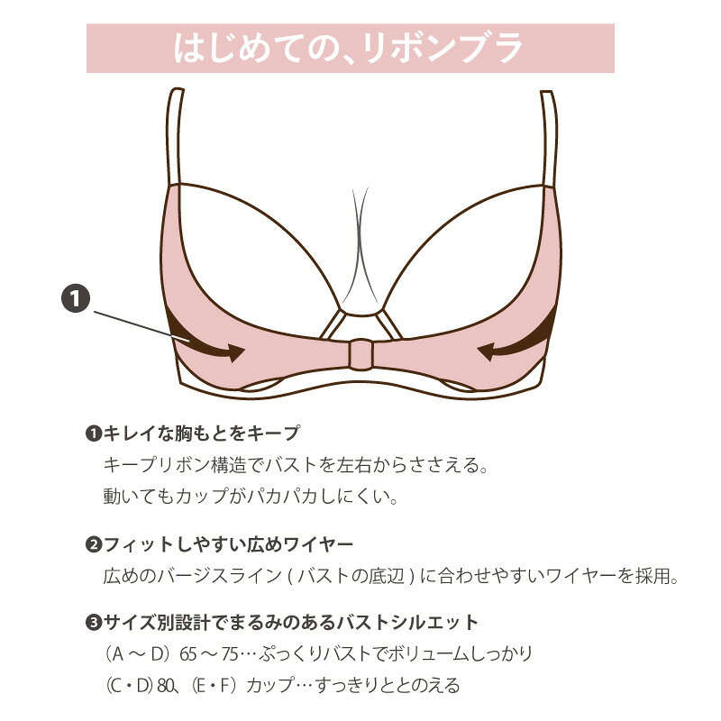 20%OFF ワコール Wacoal FIRSTリボンブラ 3/4カップブラジャー ワイヤー入り D・E...