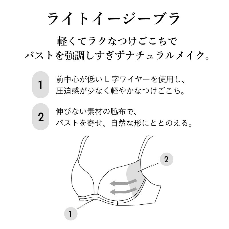 20%OFF ワコール Wacoal プレミアム WACOAL premium ワコールプレミアム 18グルー...