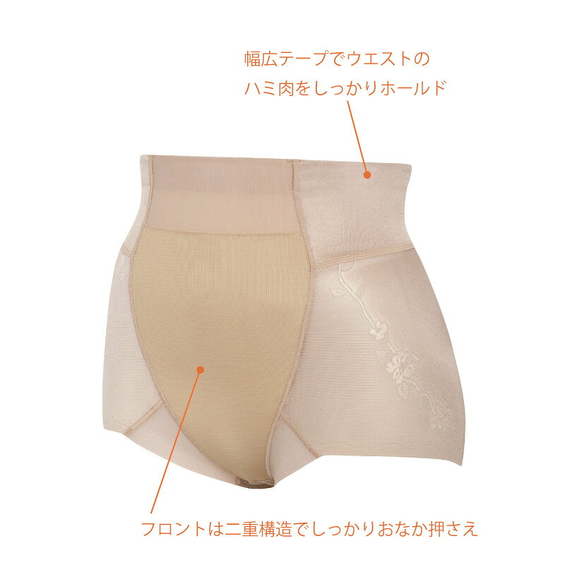 22%OFF ワコール Wacoal Wing ウイング ハミデンヌ ショートガードル 1枚履き可能 ...