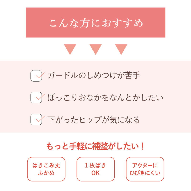 15%OFF ワコール Wacoal ウイング Wing 美尻も叶える補整ショーツ Pパンツ ハイレ...