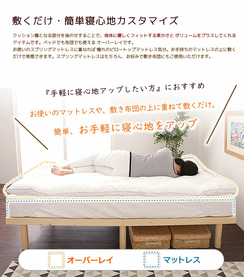オーバーレイ 敷きパッド シングル ふわふわボ...の紹介画像3