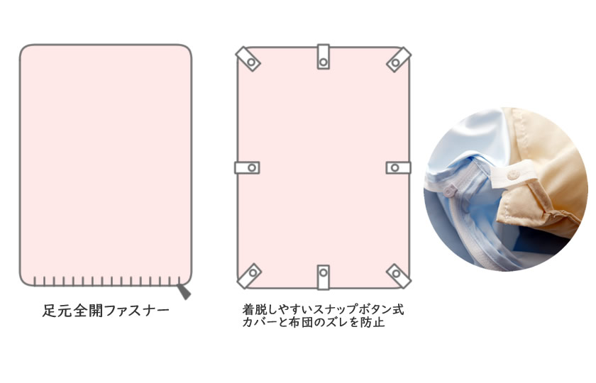 ��4��20�������ݥ����10�ܡ������ݥ���ȴԸ����� �ƥ����� �ߥ��������ɡ�R�˳ݤ����ĥ��С� ���󥰥���� �ɥ��� �ɿ� ����륮���к� ������ [Micro Guard �����������] �ݤ����ĥ��С� SL