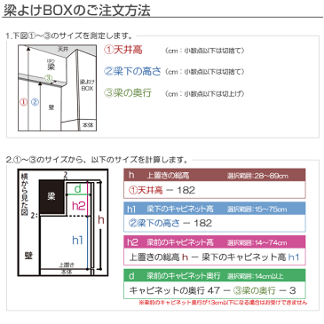 \マラソン限定ポイント5倍/ 壁面収納 キャビネット 【 MG3 】 梁よけBOX 幅100cm 奥行47cm 高さ60-89cm 上置き 梁よけボックス D47 HB100 H60-89 MGver.3 【代引不可】【受注生産品】