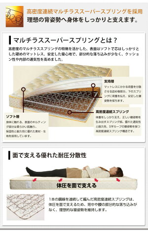 【送料無料】2年保証★フランスベッドで1番売れているマット!マルチラススーパースプリングマットレス/セミシングル(高密度連続スプリングマットレス%OFFセールSALE送料込み)フランスベッド