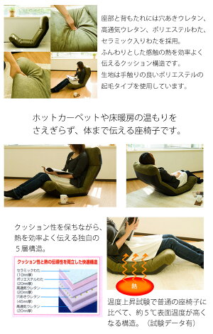 座椅子リクライニング【国産】ゆったりホットカーペット用座椅子座いすザイスホットカーペット対応14段階リクライニングふっくら座椅子リクライニングホットカーペット対応ざいすフロアチェア座いすこたつ椅子コタツ用