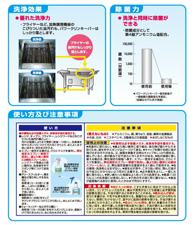 同梱不可 花王 パワークリンキーパー 5L×2本 (1ケース) まとめ買い 業務用 大容量 詰め替え 厨房用洗浄剤 除菌 洗浄剤 除菌洗浄 希釈 油汚れ