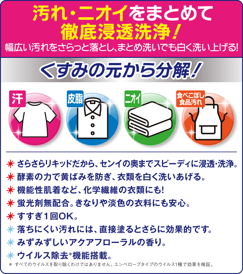 ライオン トップ クリアリキッド 微香性 4kg × 3個 1ケース アクアフローラルの香...