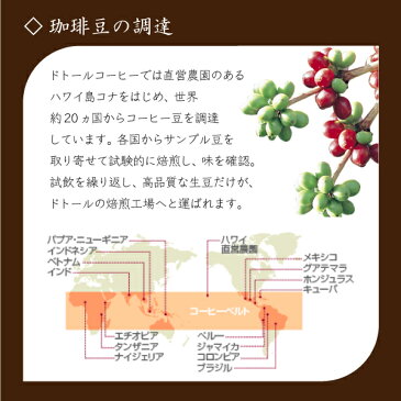 出産 入学 内祝い ドトールコーヒー ドリップ ＆ スティック セット お菓子 詰め合わせ 入学祝い 初節句 結婚祝い 出産祝い お返し お祝い返し 出産内祝い おしゃれ 名入れ メッセージ カード 1歳誕生日 プレゼント ギフト (AD)軽 ギフトセット 結婚祝 端午の節句