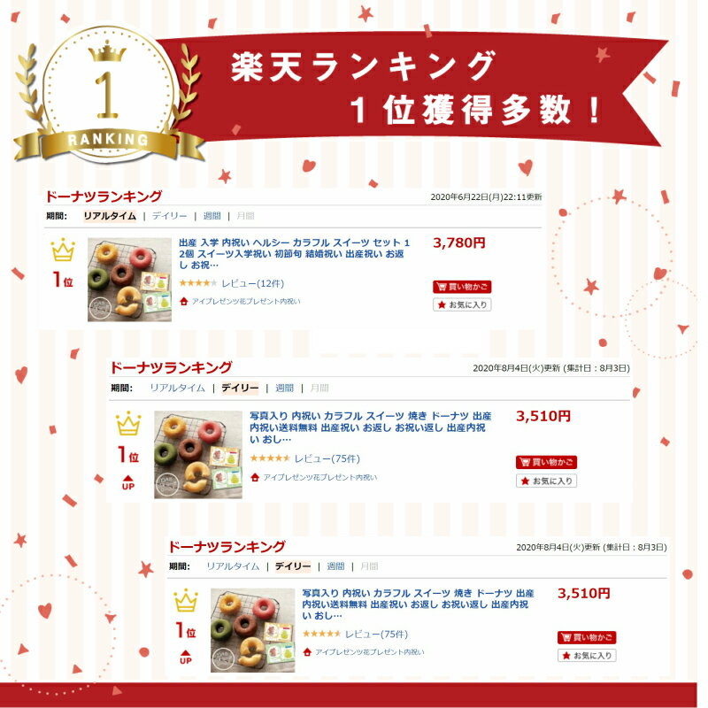 焼きドーナツ 詰合せ 5個 写真入り 名入れ メッセージ カード 送料無料 結婚 内祝い 1歳誕生日 お祝い お返し 結婚祝い ギフト オシャレ 新築祝い 快気祝い お見舞い 誕生日 内祝いスイーツギフト ケーキギフト 洋菓子ギフト お菓子 (AD)軽 結婚祝 出産内祝