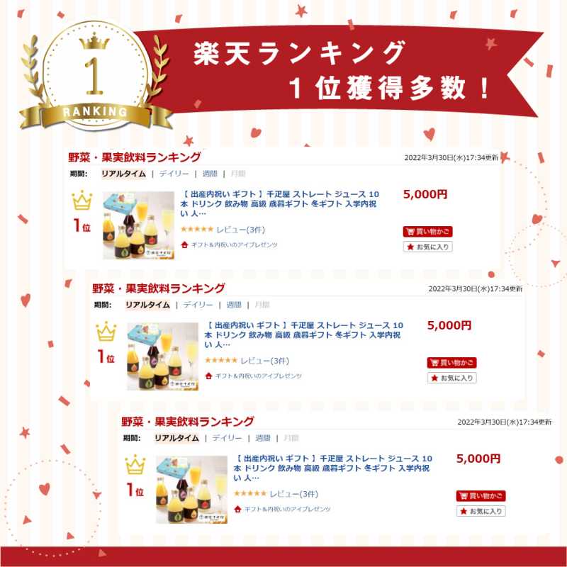 出産内祝い メッセージカード ギフト 千疋屋 ストレート 果汁 100％ ジュース 飲み...