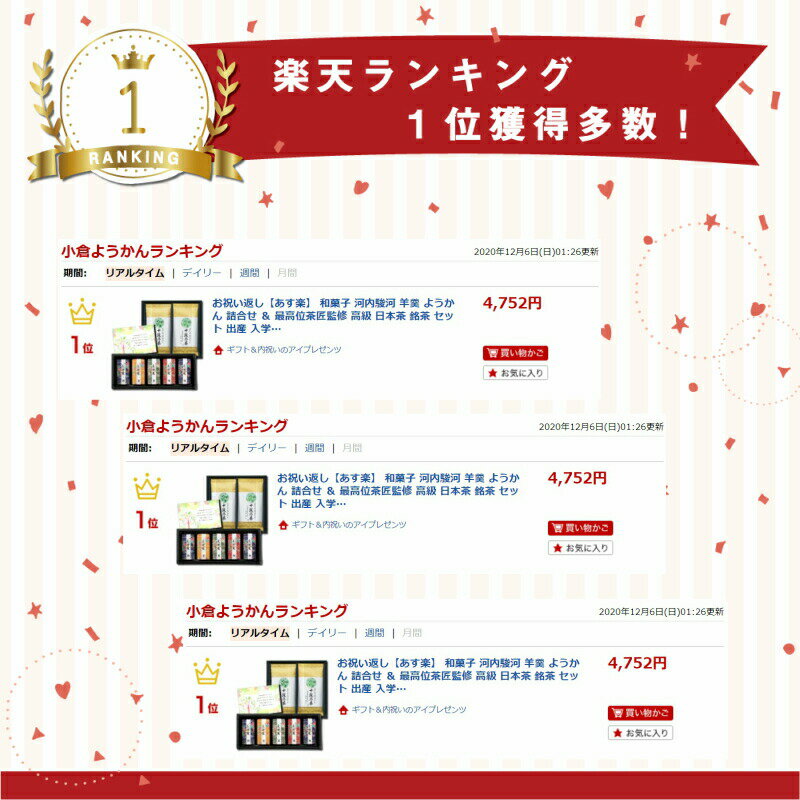 父の日 ギフト 入学内祝い 和菓子 河内駿河 ...の紹介画像3