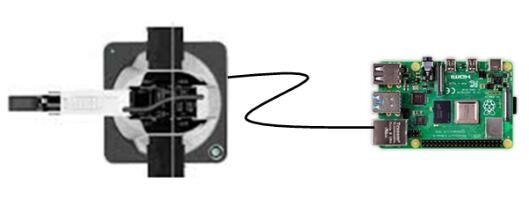 RaspberryPi4Bベースコントローラver2.1