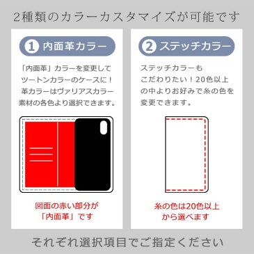 ◆◆【へり返しタイプ専用】カラー変更カスタマイズ◆◆へり返しタイプ（ヴァリアスカラー素材）のiPhoneケース本体と一緒にご購入ください。