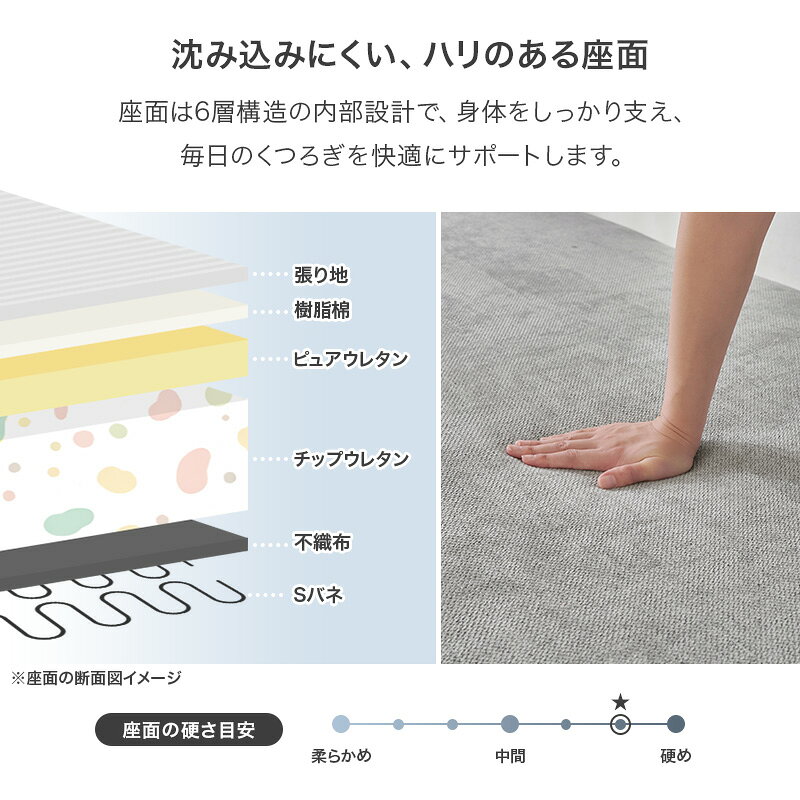【開梱設置サービス付】 ソファ(2人掛け用座面のみ) ユニオン-2PBS 幅170cm 組み合わせ自由 座面単品 大き目サイズ ゆったり ロー/ハイ兼用 ■対応商品:ユニオン-BCN/ユニオン-BST ※背もたれ・クッションは別売りです。 [3]