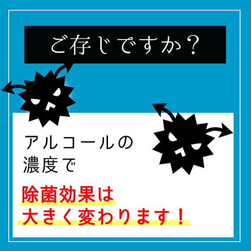 【即納 在庫あり】アルコール除菌スプレー 携帯用 100ml アルコロリ75 手 手指 持ち運び ハンドスプレー アルコールスプレー 99.99% マスクスプレー 高濃度アルコール 高濃度エタノール 家庭用 業務用　即日配達　 口コミ　人気　安心　安全　無害