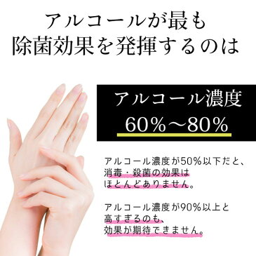 【即納 在庫あり】アルコール除菌スプレー 携帯用 100ml アルコロリ75 手 手指 持ち運び ハンドスプレー アルコールスプレー 99.99% マスクスプレー 高濃度アルコール 高濃度エタノール 家庭用 業務用　即日配達　 口コミ　人気　安心　安全　無害