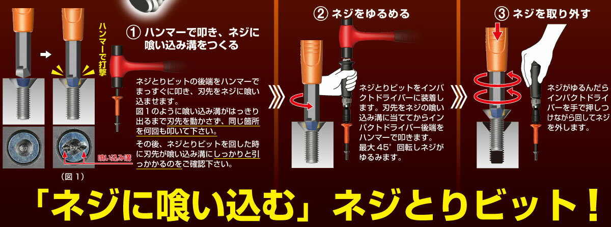 �߸˶Ͼ� ANEX 1903N �ͥ��Ȥꥤ��ѥ��� �֥ͥ��˶�������פͤ��Ȥ�ӥå� �� ��M3-M6�ͥ��б���