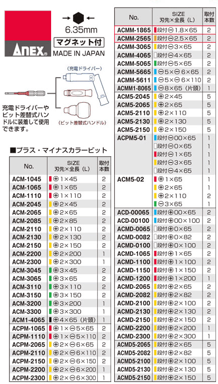 ANEX ACM2045 プラス カラー ビット 両頭 +2x45 2本入り