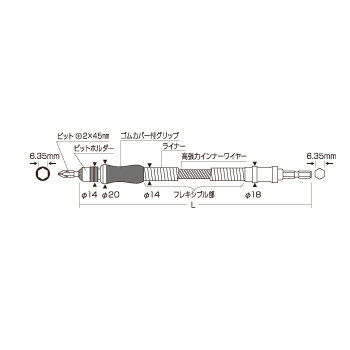 ANEX AFS200 ����/��ư�ɥ饤�С� �� ����ѥ����б����Ϸ��ե쥭���֥륷��ե� ��Ĺ200mm