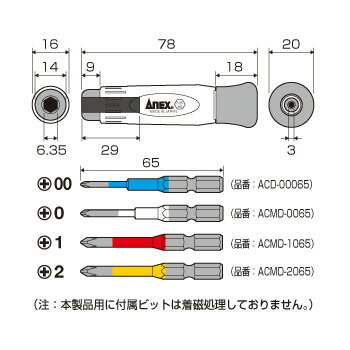 �߸˶Ͼ� ANEX 3614 ��̩ ���إɥ饤�С����å� ����ư�ɥ饤�С��� �ӥåȷ���)��+)4����