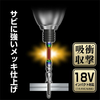 ANEX ARHM2065 ハイパー龍靭ビット 両頭タイプ 2本組 +2X65