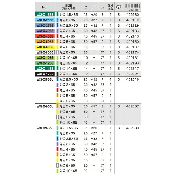 �߸˶Ͼ� ANEX ACHX5-65L ϻ�ѥ��� ���顼 �ӥå� �������� ���å� ��Ĺ65L