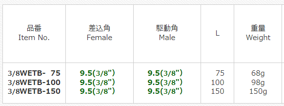 FPC 3/8WETB150 ����ѥ��� �������ƥ󥷥��С� ������9.5mm ��Ĺ150mm