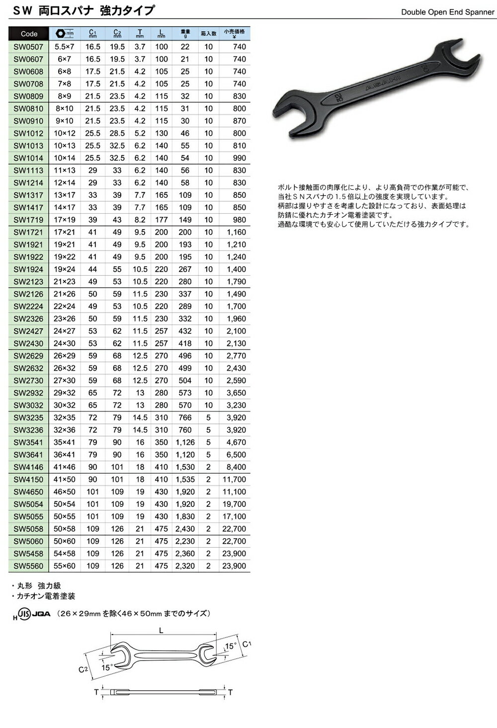 ASAHI 丸形 両口スパナ JISH強力級 24X27mm SW2427 ASH アサヒ 旭金属工業