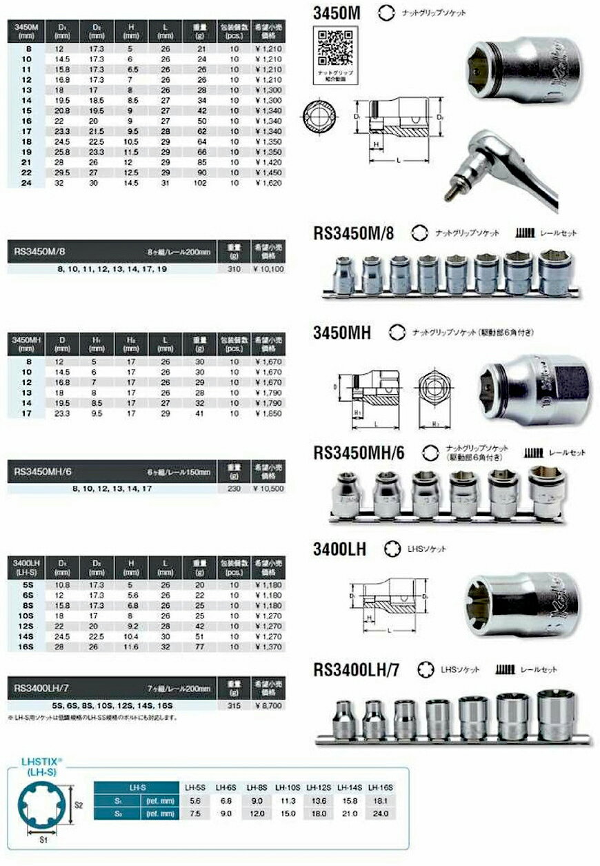 �߸˶Ͼ� Ko-ken RS3450M8 3/8