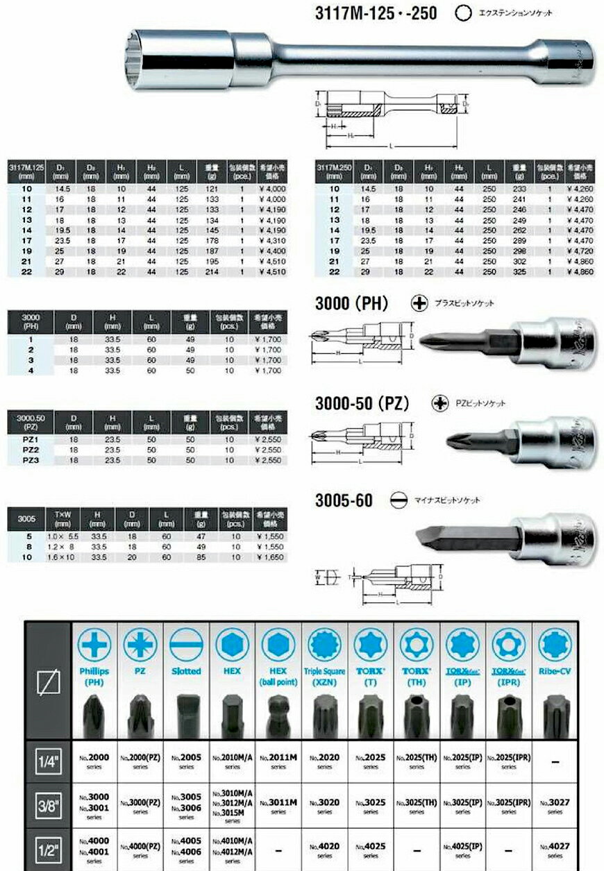Ko-ken 3000-50-PZ2 3/8