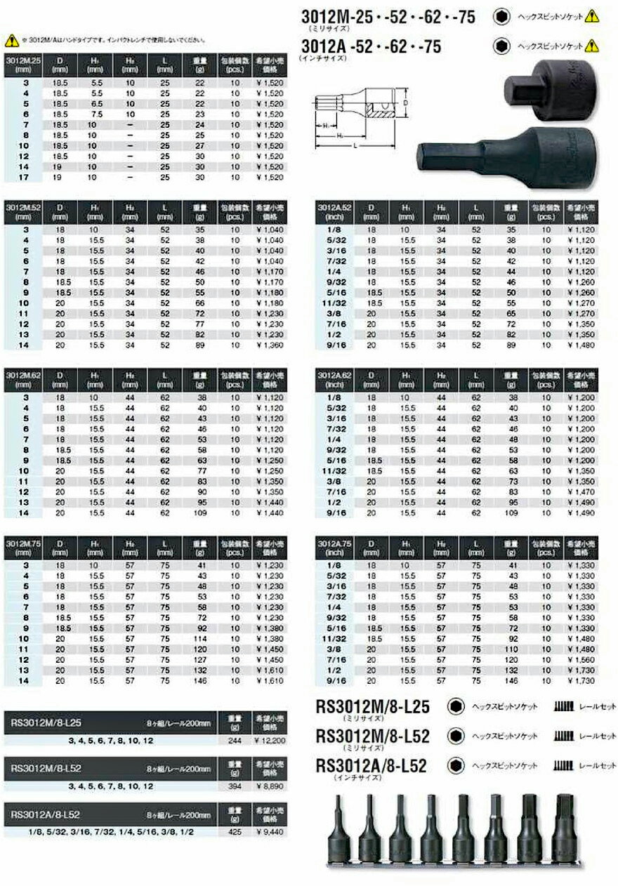 Ko-ken 3012A-75-5/32 3/8
