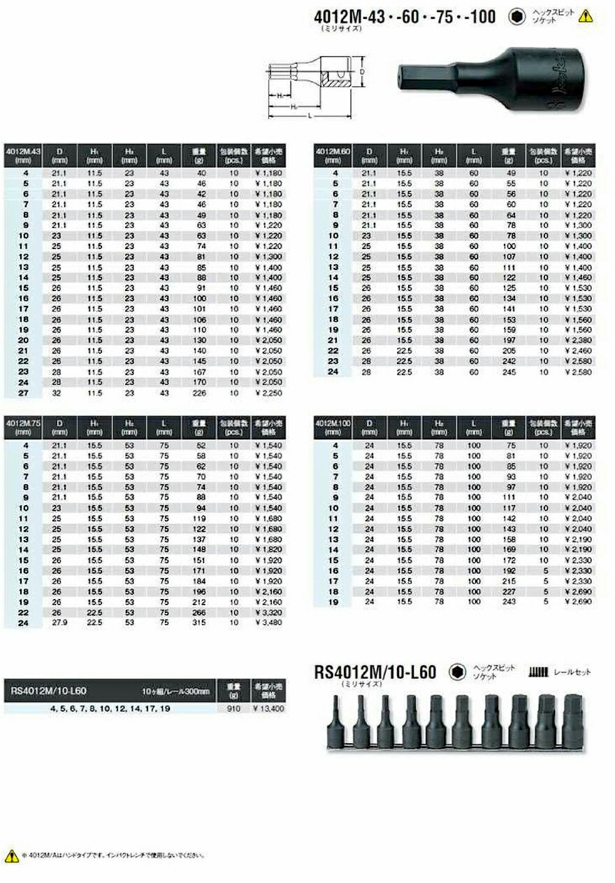 Ko-ken 4012M-43-6 1/2