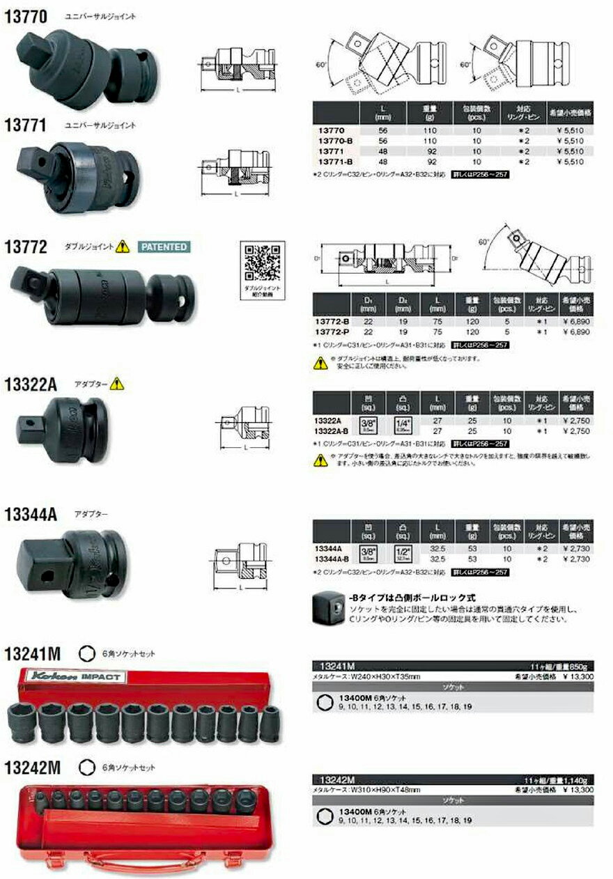 Ko-ken 13771 3/8���� ����ѥ��� ��˥С����른�祤��� (�ܡ��른�祤��ȼ�)(�ԥ��) ��������/��������