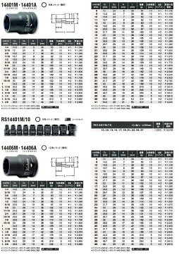 Ko-ken 14401M-27 1/2