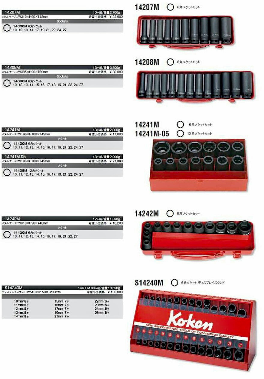 �߸ˤ��� Ko-ken 14241M 1/2