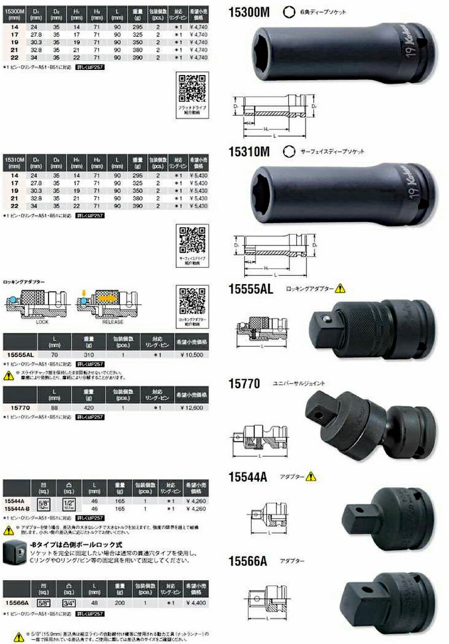 Ko-ken 15770 5/8 (15.9mm)���� ����ѥ��� ��˥С����른�祤��� ��������/��������