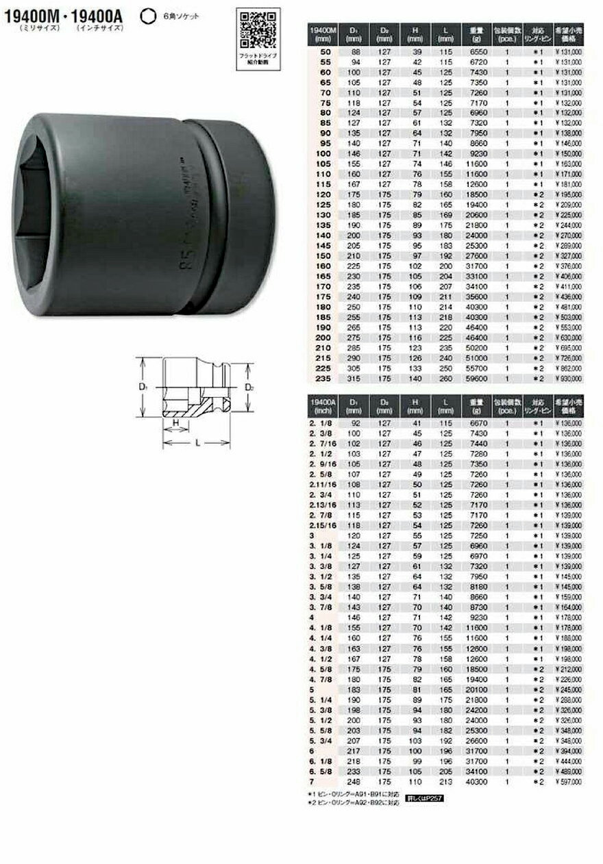 Ko-ken 19400M235 2.1/2
