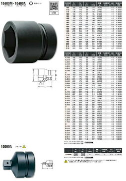 Ko-ken 10400A-8.1/2 3-1/2