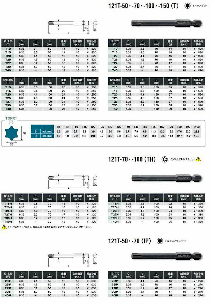 Ko-ken 121T-70-T40 1/4H...の紹介画像3