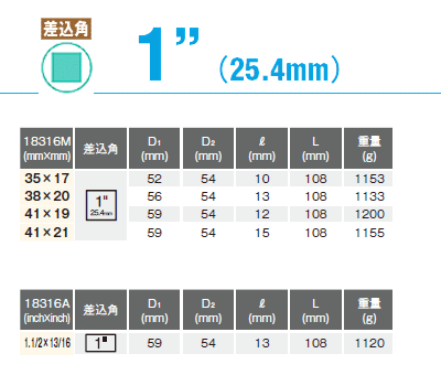 Ko-ken 18316M35X17 1