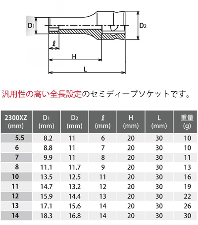 Ko-ken 2300XZ14 Z-EAL 1/4
