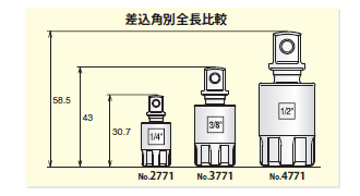 �߸˶Ͼ� Ko-ken 2771 1/4