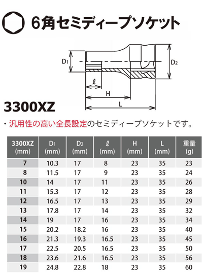 Ko-ken 3300XZ12 Z-EAL 3/8