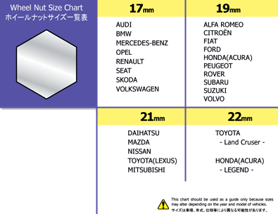 Ko-ken 14145PM-110-19 1/2